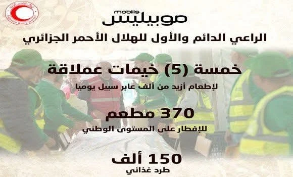 موبيليس تطلق برنامجا تضامنيا بالشراكة مع الهلال الأحمر الجزائري