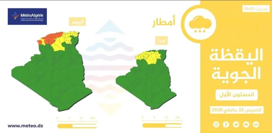 تواصل تساقط الأمطار والثلوج مع هبوب رياح على عدة ولايات من الوطن اليوم الخميس