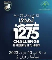 جامعة وهران2: إطلاق المسابقة العلمية "تحدي 1275" لتجسيد 12 مشروعا في 75  ساعة